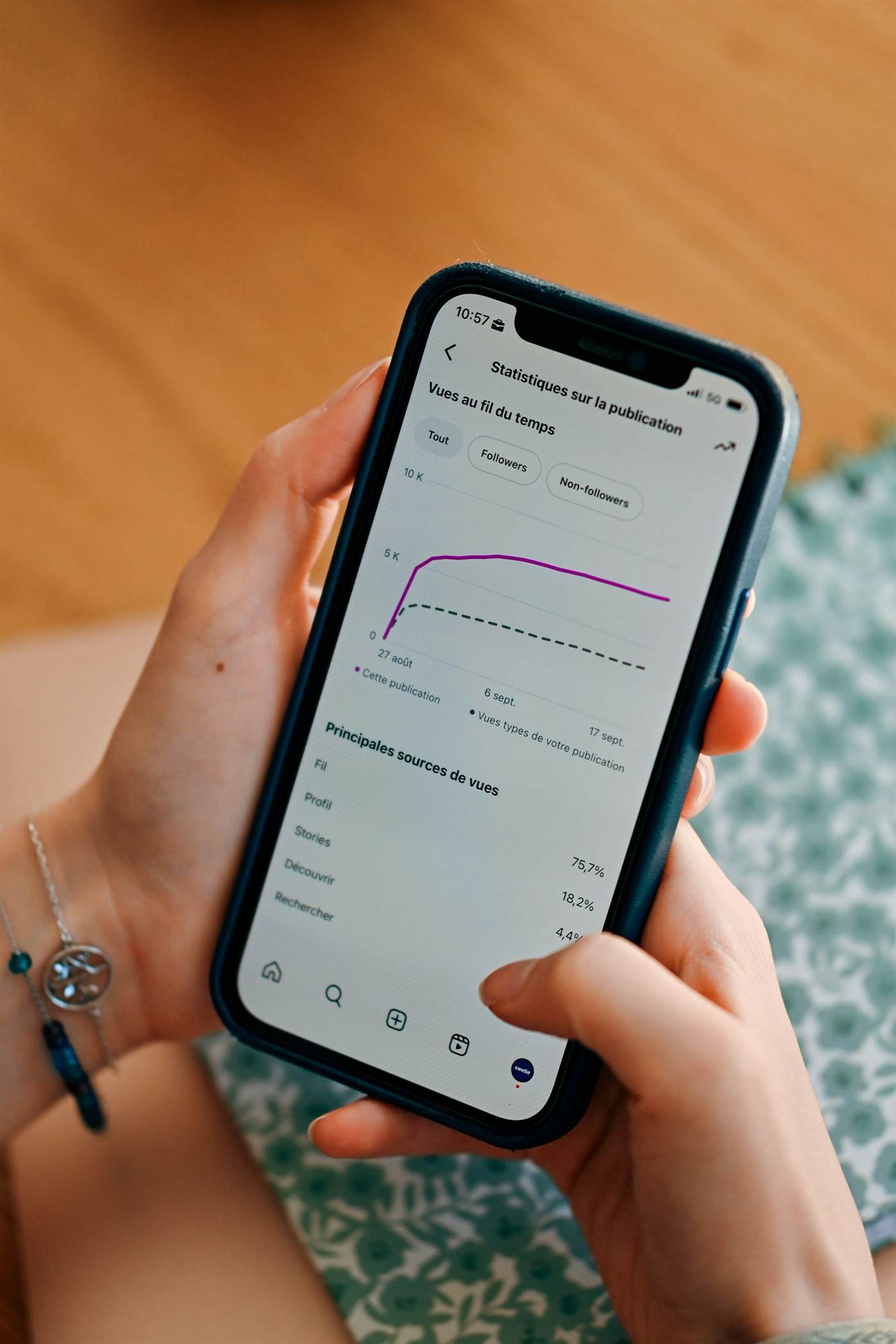 Social media analytics displayed on a smartphone